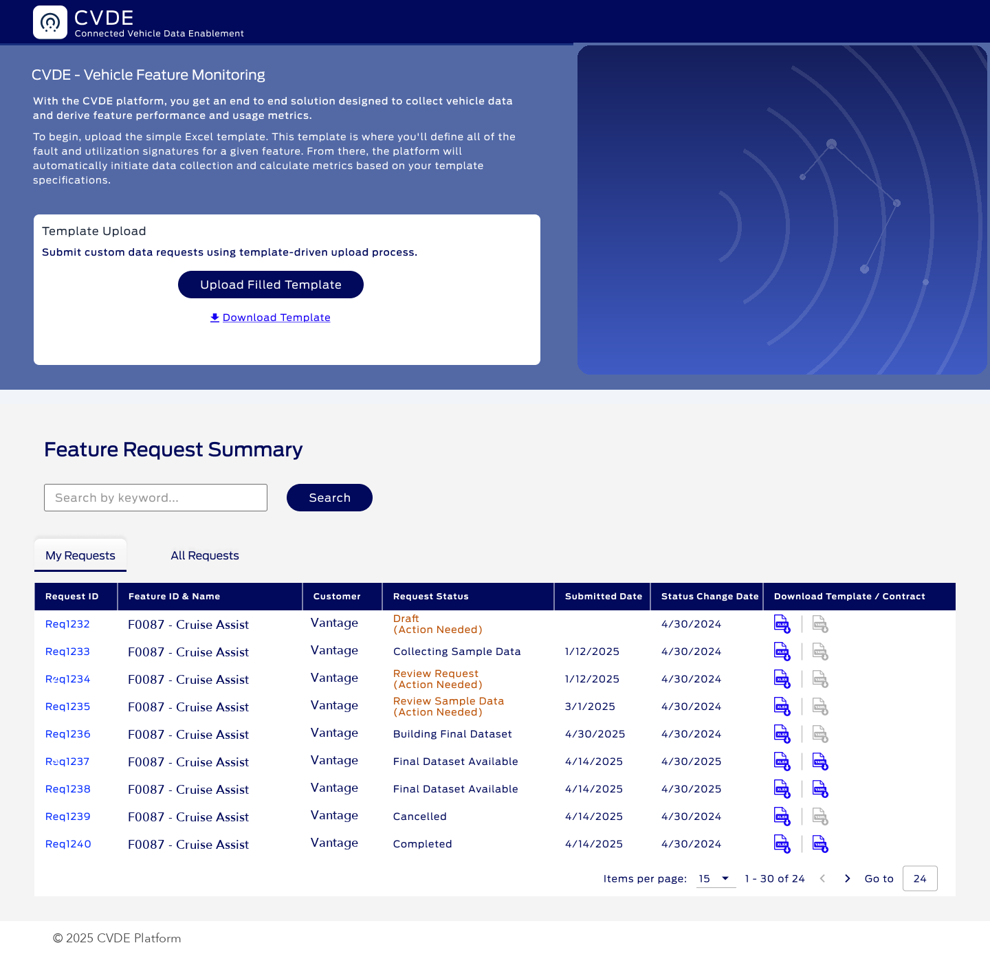 CVDE landing page