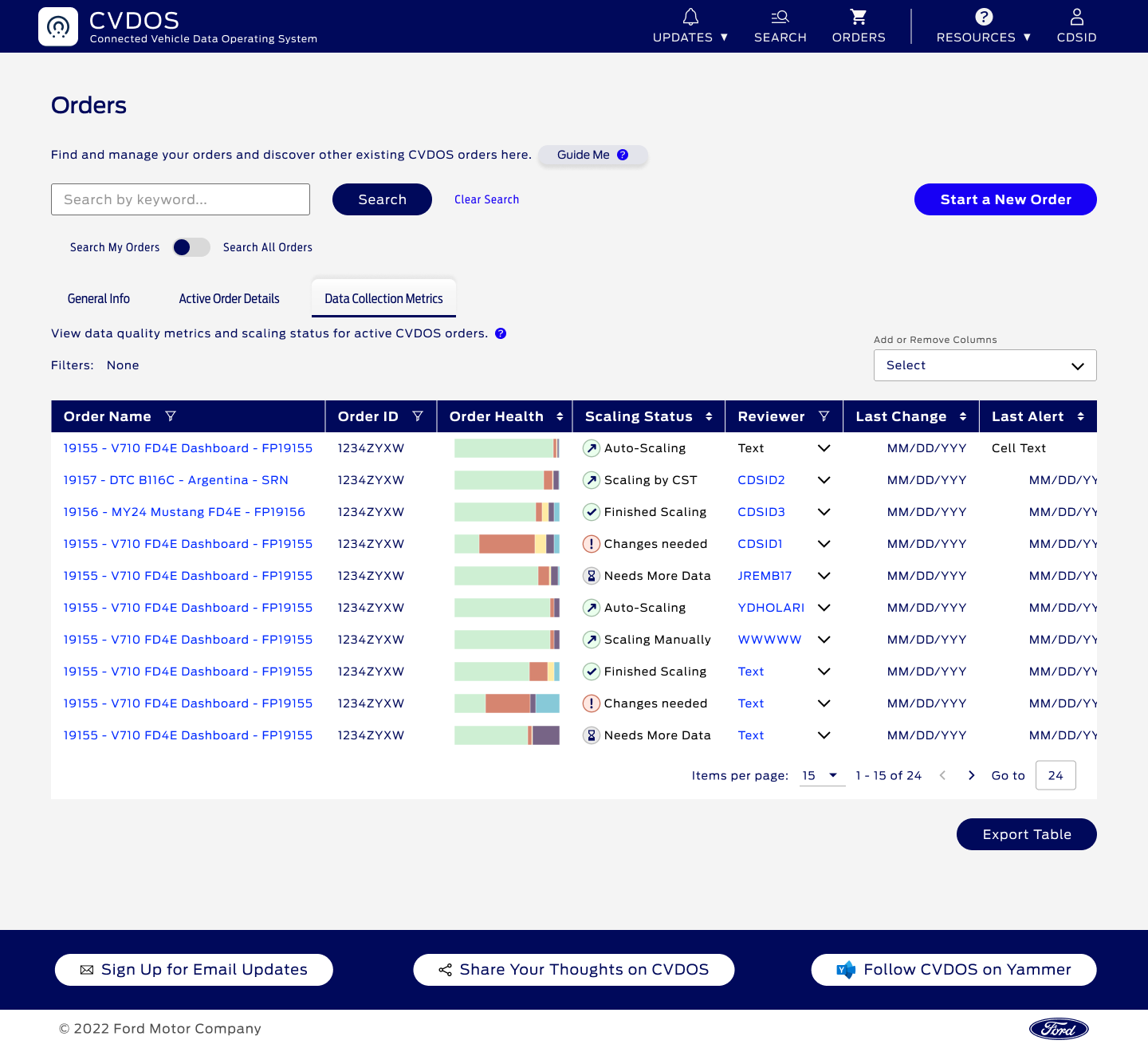 CVDOS guided request flow on the DID tab with progressive filters and developer notes