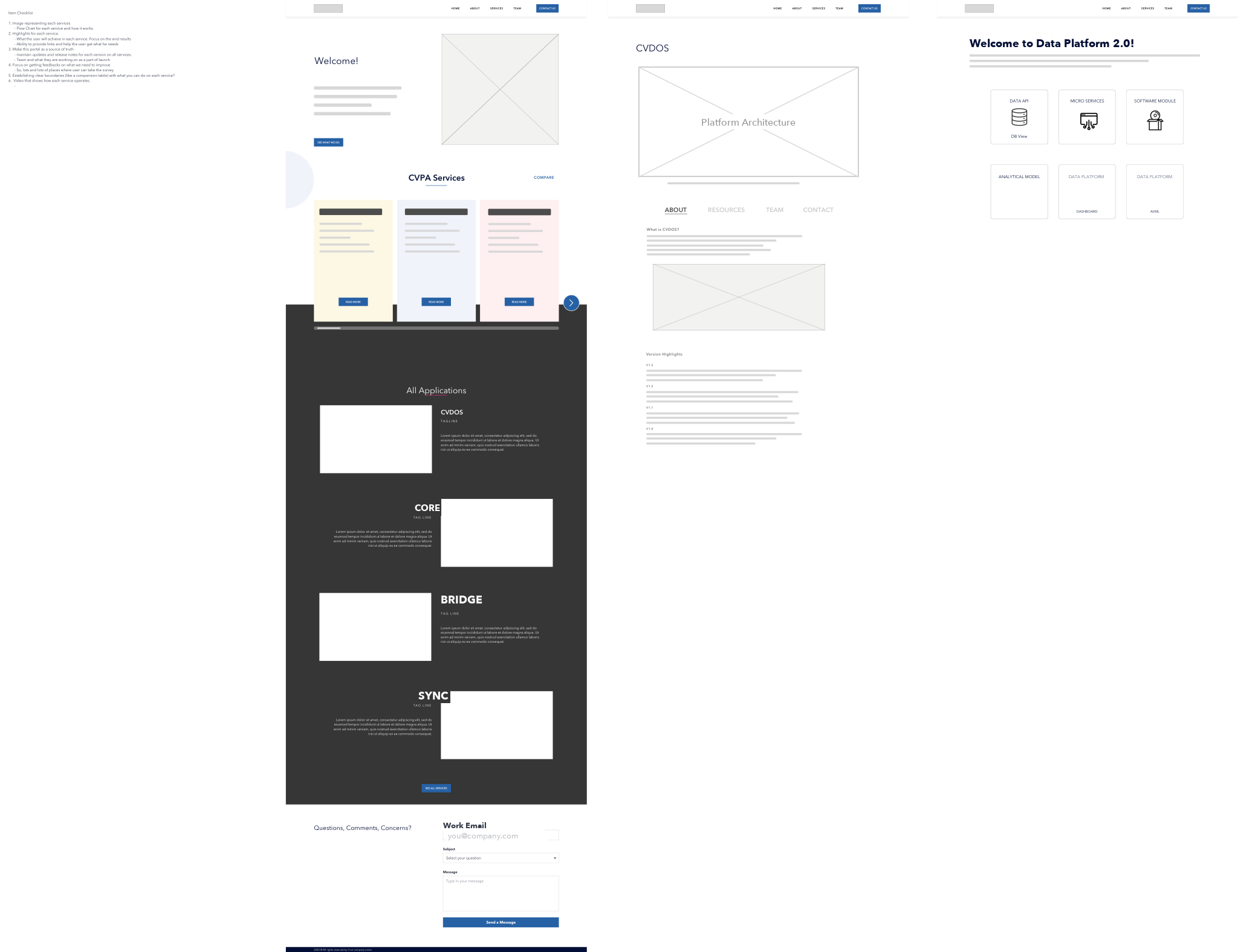 CVDOS data-elements selection flow with developer annotation notes for edge cases